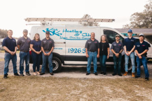 Ductless Heating Installation Crawfordville, FL